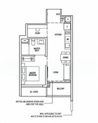 The Botany At Dairy Farm (D23), Condominium #637691251